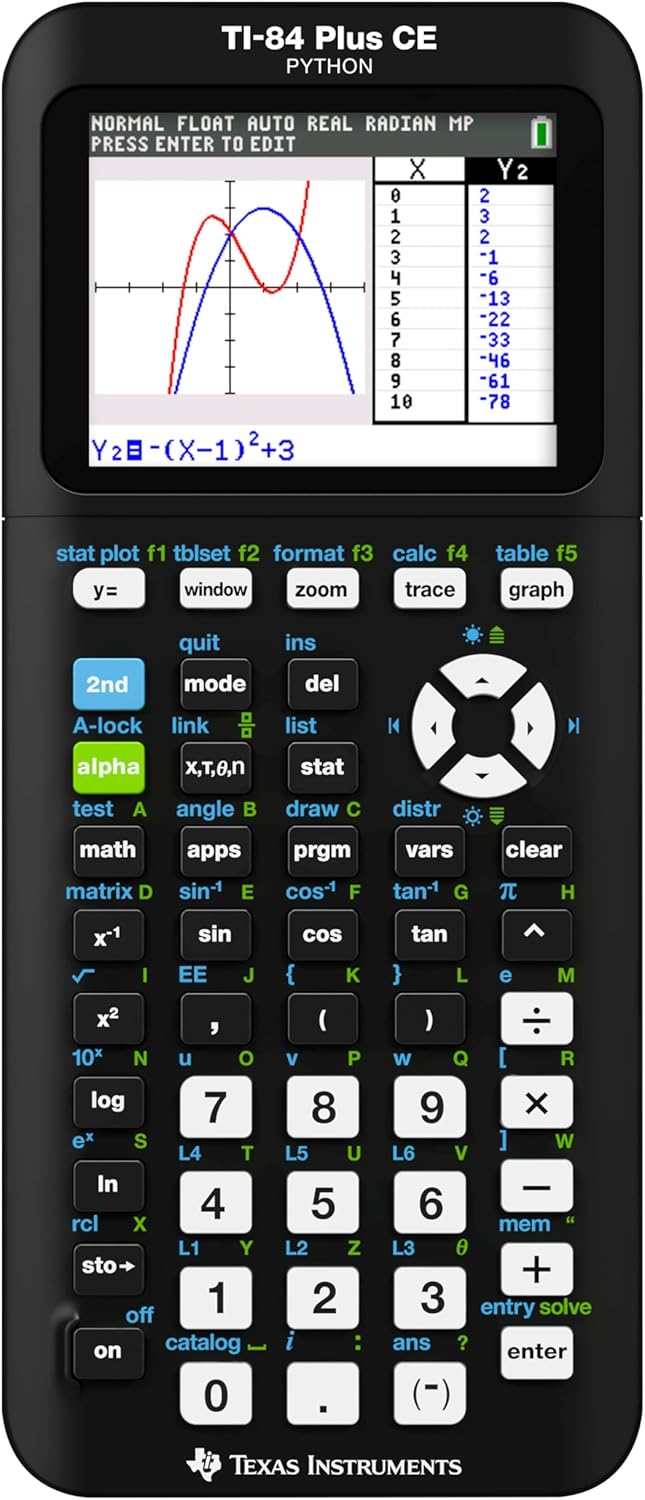 ti84 calculator ti84 calculator